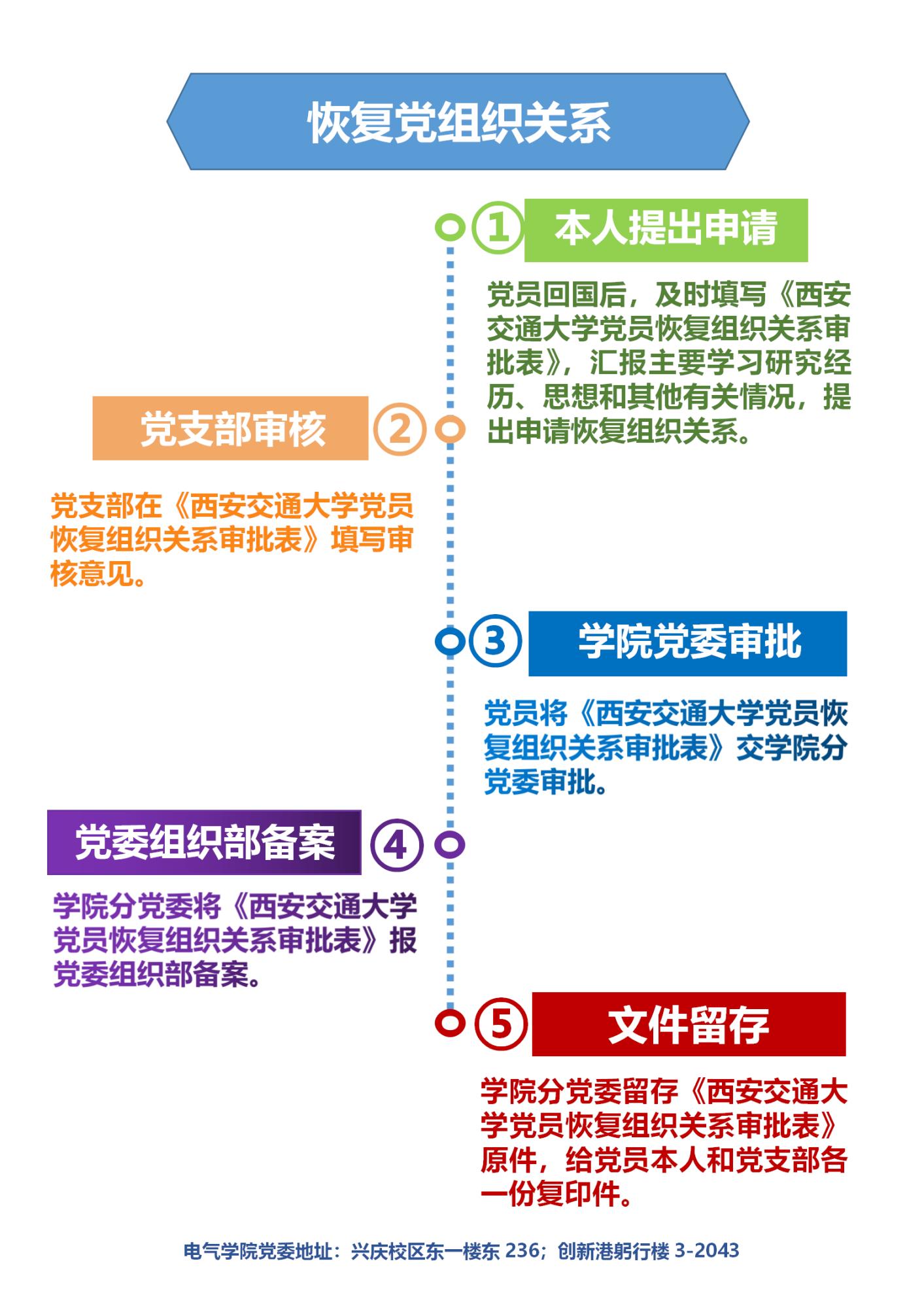 168幸运飞艇