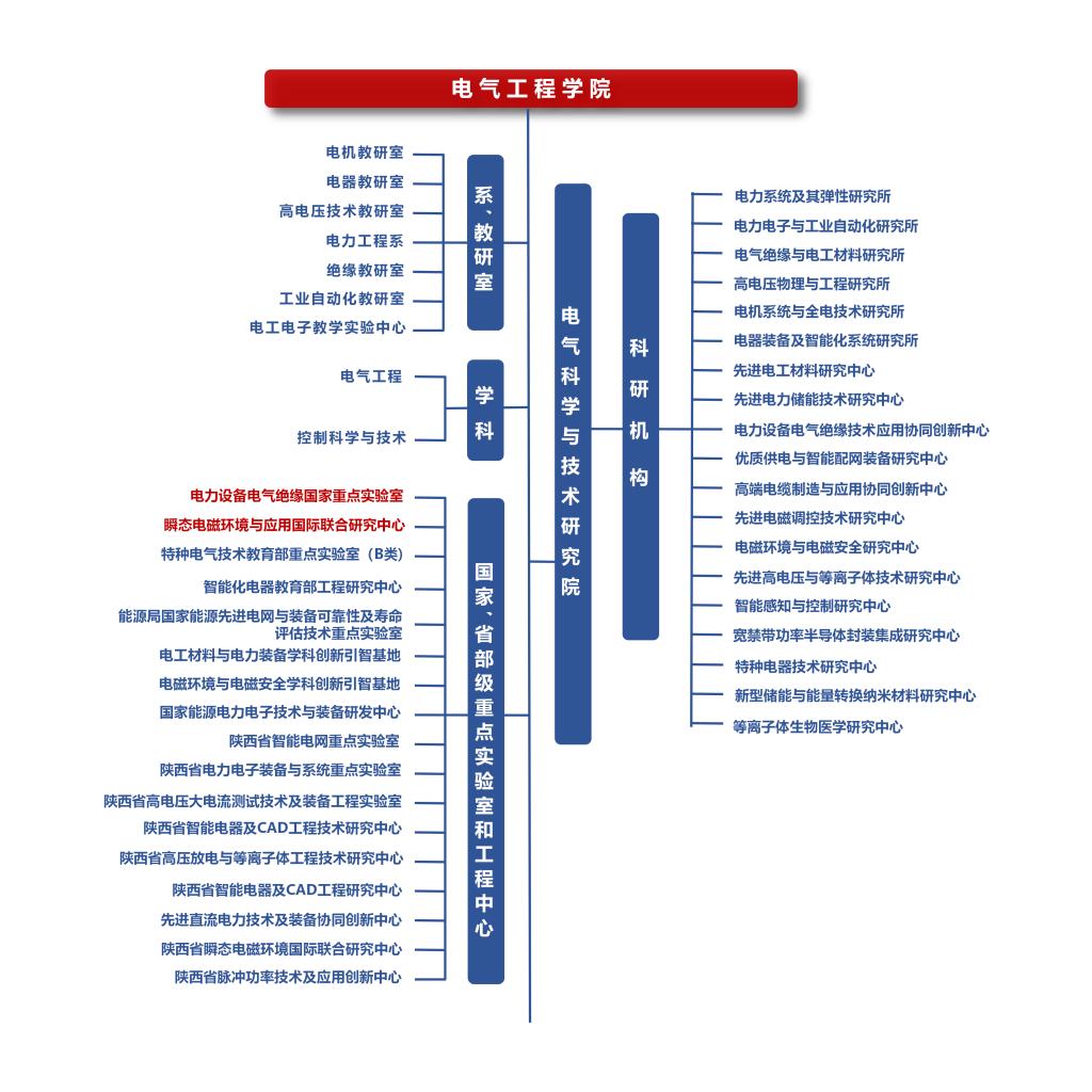 168幸运飞艇