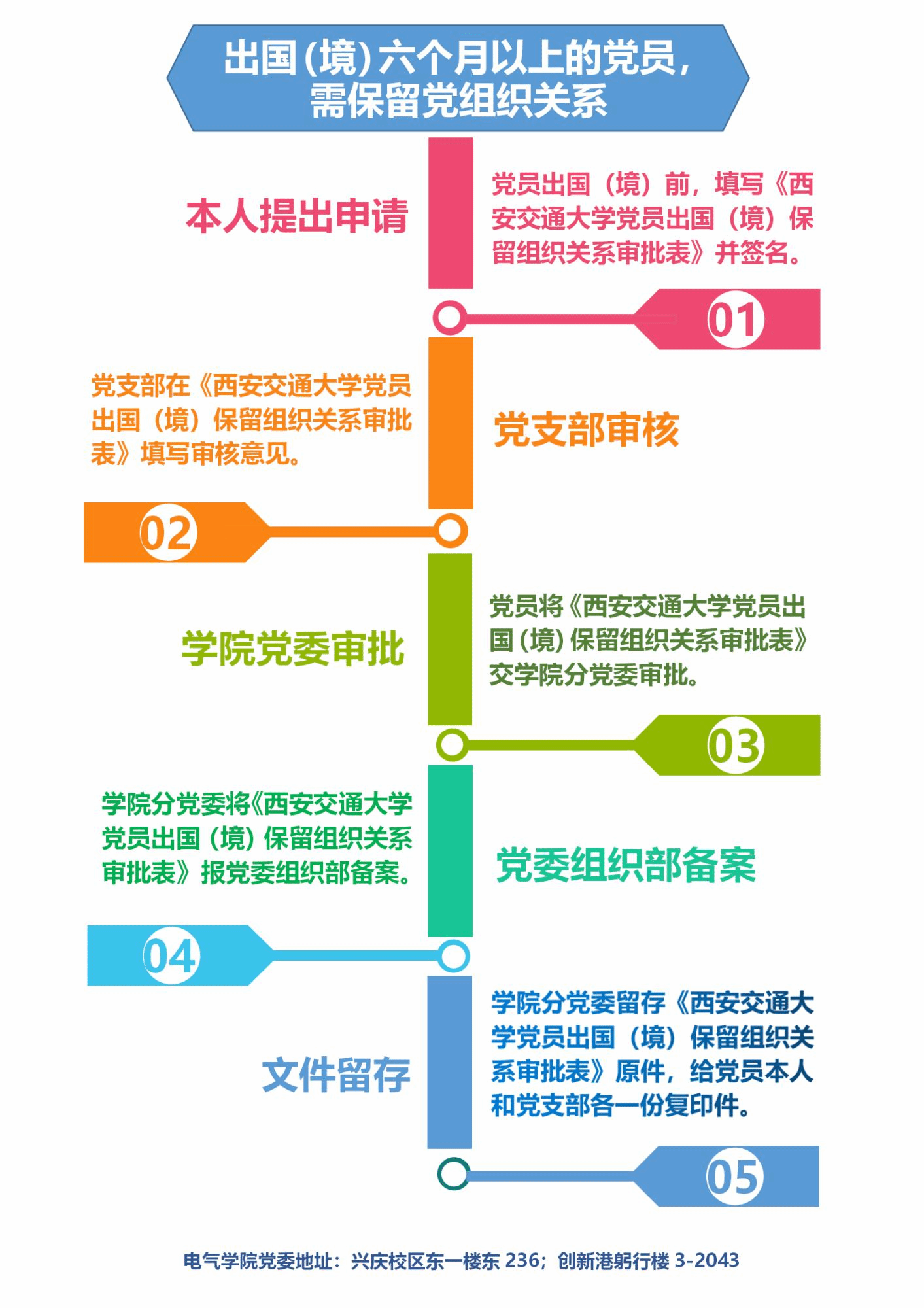 168幸运飞艇