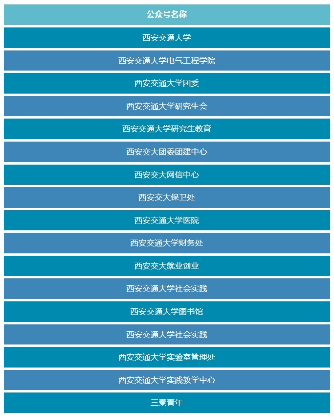 168幸运飞艇