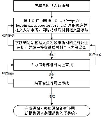 168幸运飞艇