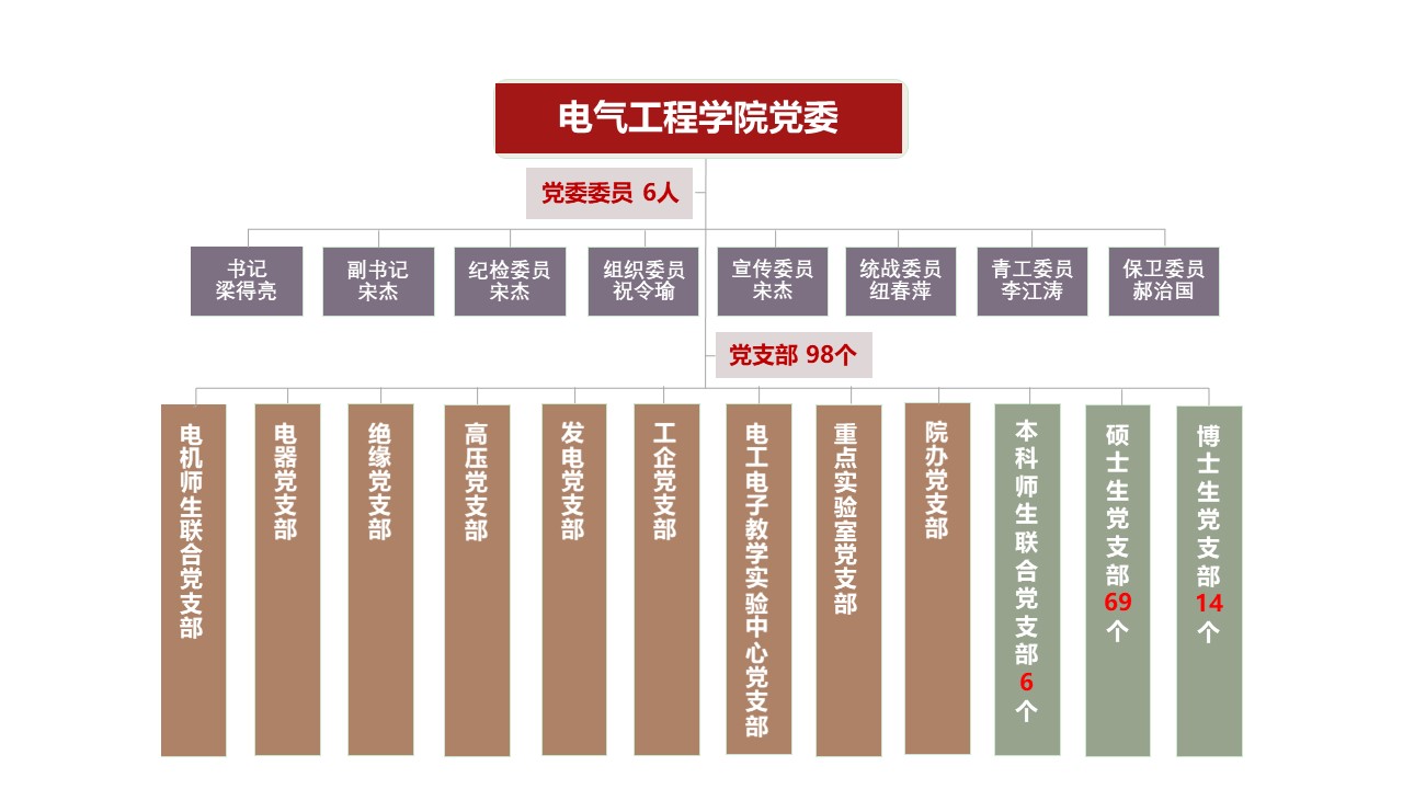 168幸运飞艇